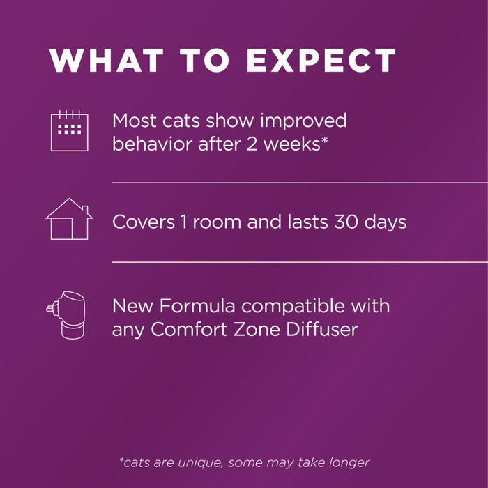 Comfort Zone Diffuser Kit for Cat Calming | Cat Calming Formula