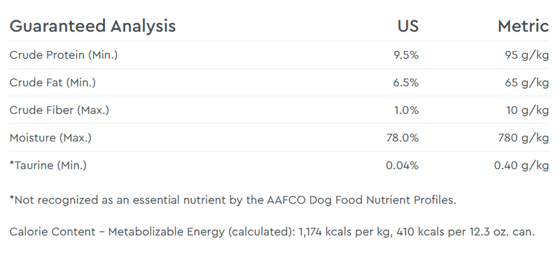 NutriSource Harvest Selects Recipe, Field & Forest 12.3 oz