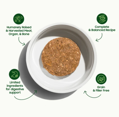 Small Batch Frozen Raw Patties, Lamb