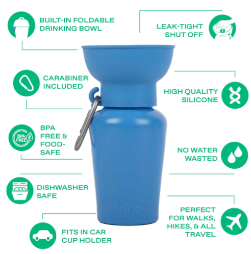 Springer Flip Travel Water Bottle for Dogs - 20 oz