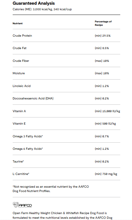 Open Farm Healthy Weight, Chicken & Whitefish Dog Food