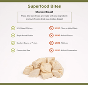 Badlands Superfood Bite, Freeze-Dried Raw Dog Treat - Chicken Breast 4 oz