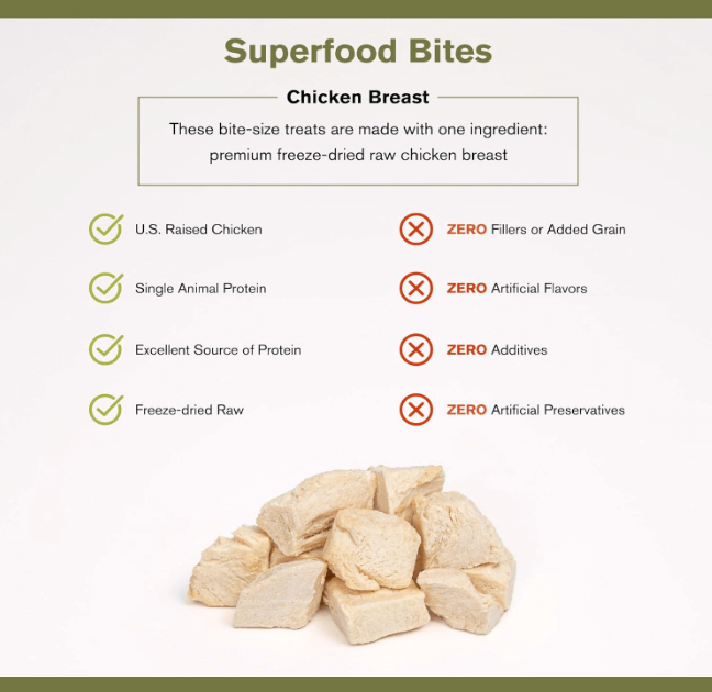 Badlands Superfood Bite, Freeze-Dried Raw Dog Treat - Chicken Breast 4 oz