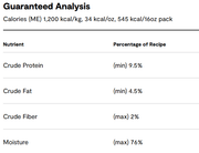 Goodbowl Harvest Chicken Freshly Crafted Recipe