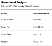 Open Farm Frozen Turkey & Salmon Freshly Crafted Meatballs for Dogs
