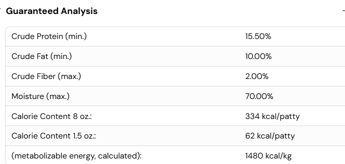 Stella & Chewy's Rabbit Frozen Raw Dinner Patties