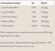 NutriSource Harvest Selects Recipe, Hunter's Bounty 12.3 oz