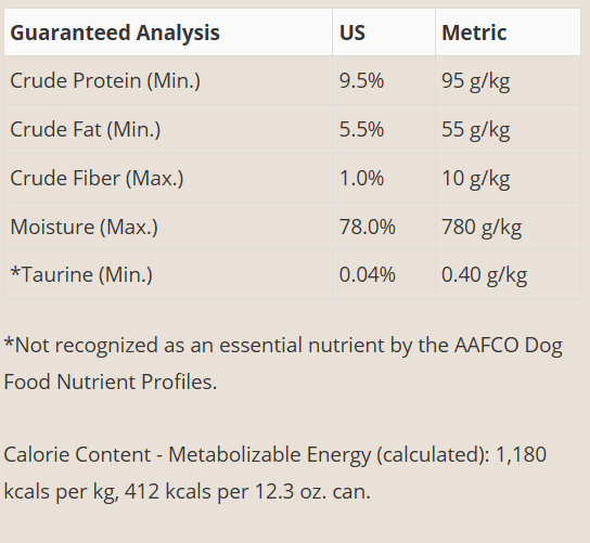 NutriSource Harvest Selects Recipe, Hunter's Bounty 12.3 oz