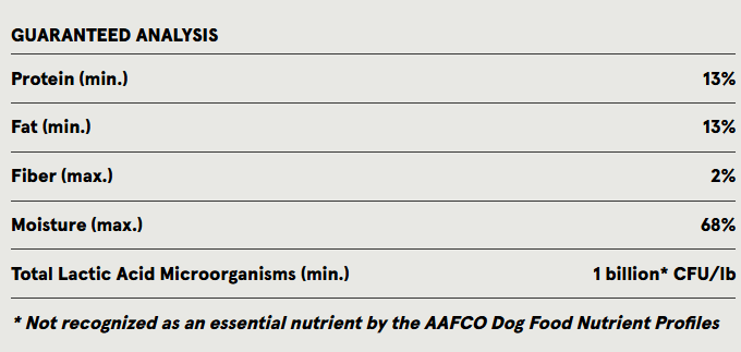 Answers Frozen Detailed Chicken Nibbles 2.2lb