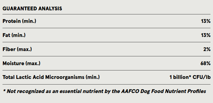 Answers Frozen Detailed Pork Patties 4lb