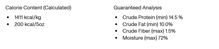 Smalls Fresh Ground Turkey