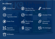 K9 Natural Lamb Feast features at a glance: grain-free, gluten-free, high-protein, non-GMO, limited ingredient diet. Sold at Jake's Pet Supply Boca Raton Lake Worth