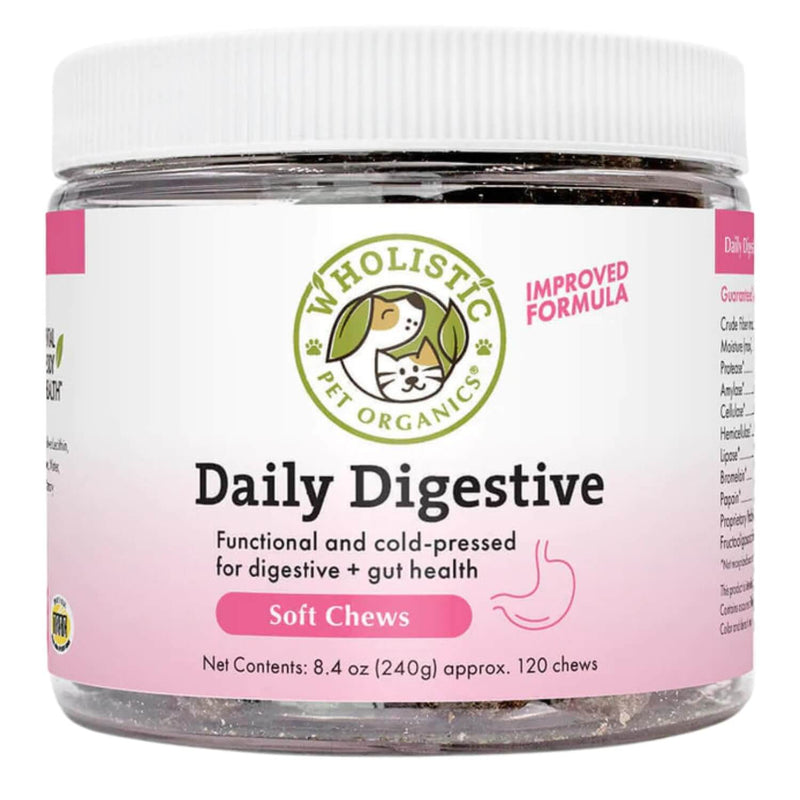 Wholistic Pet Organics Daily Digest