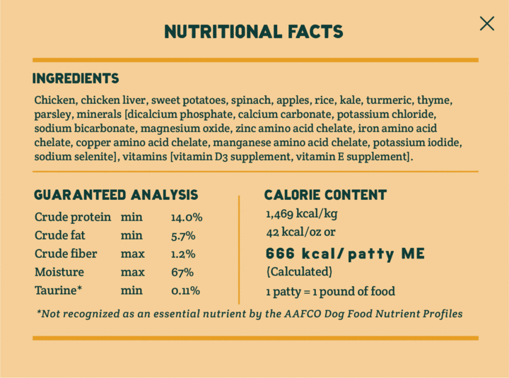 A Pup Above gently cooked dog food, chicken recipe