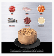 Orijen Cat Tuna,Salmon,Beef Entree