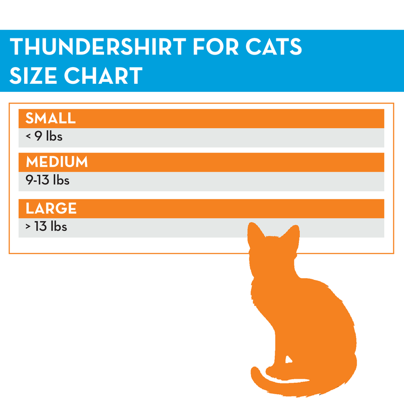 ThunderShirt for Cats